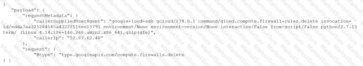 CloudSec-Pro Question 58